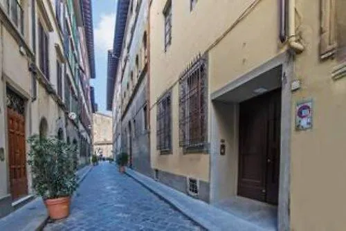 The Beauty Of Santa Croce Apartment Florence